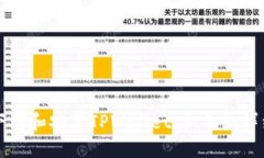 如何下载和安装TPWallet 1
