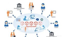 如何找到TPWallet BTT合约地