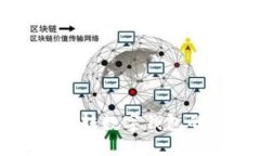火币数字币转数字钱包的