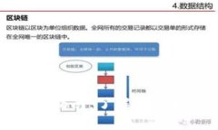 数字钱包交税指南：了解税务合规的每一步
