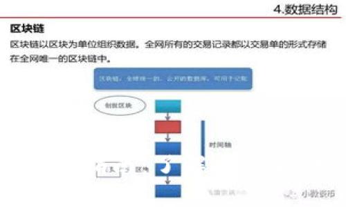 数字钱包交税指南：了解税务合规的每一步