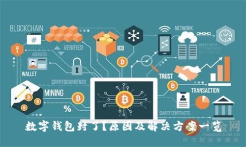数字钱包封了？原因及解决方案一览
