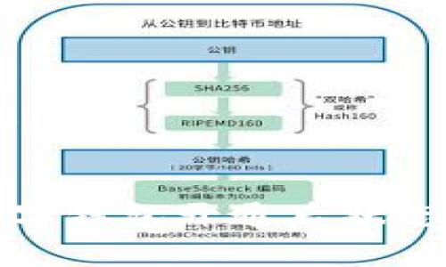 如何解决数字钱包开通后状态异常的问题