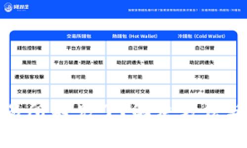 : 数字钱包转交易所不见了？解决方法与防范措施全解析