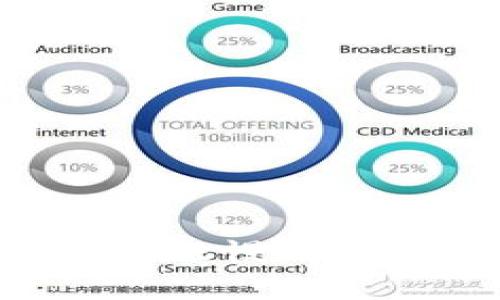 TokenPocket转账慢的原因及解决方案