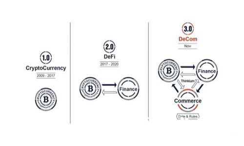 TokenPocket转账慢的原因及解决方案