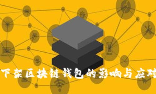淘宝下架区块链钱包的影响与应对策略