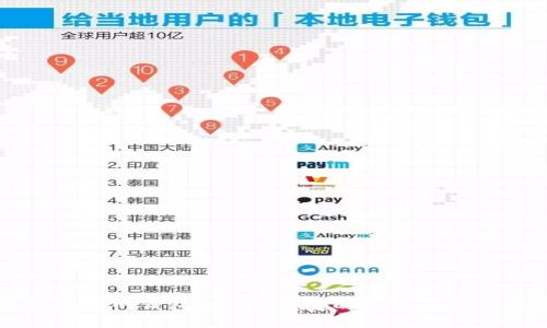 数字货币官网钱包：安全、便捷的数字资产管理平台