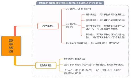 如何有效拓展对公数字钱包的用户群体