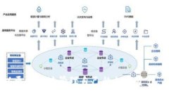 baiotiTokenPocket钱包如何充值ETH：详细指南/baiotiT