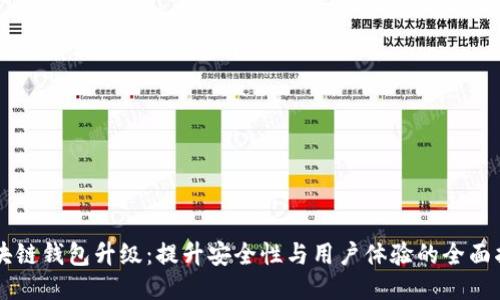 区块链钱包升级：提升安全性与用户体验的全面指南