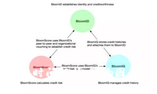 tpwallet充币到账时间解析：影响因素及常见问题解答
