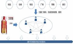 赣州区块链钱包制作费用详解及市场趋势分析