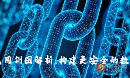 区块链钱包用例图解析：构建更安全的数字资产管理