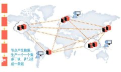如何找到适合自己的数字币钱包：一站式指南