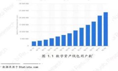 如何在TP钱包上创建USDT钱包：详细步骤与注意事