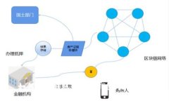如何顺利转账到数字钱包：完整指南