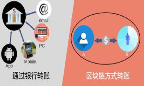   tpwallet用户交流群：如何高效获取帮助与资源 / 

 guanjianci tpwallet, 加入tpwallet群, tpwallet社区, tpwallet帮助 /guanjianci 

引言
随着数字货币和区块链技术的迅速发展，越来越多的人开始关注和使用电子钱包。tpwallet作为一种相对较新的数字钱包，因其功能齐全、安全性高而受到用户的青睐。但是，随着用户数量的激增，很多用户在使用tpwallet的过程中可能会遇到一些问题。此时，加入相关的社区或交流群，便成了获取帮助与资源的最佳途径之一。

什么是tpwallet？
tpwallet是一款多功能的数字货币钱包，支持多种类型的区块链资产存储、转账和交易。其直观的操作界面和安全的风控系统，使得用户在进行数字资产管理时更加便利和安心。此外，tpwallet还提供了丰富的DApp（去中心化应用）功能，使用户能够在一个平台上完成多样化的操作。无论是新手还是资深用户，tpwallet均能满足其需求。

tpwallet是否有用户交流群？
不少用户希望加入tpwallet的用户交流群，以便及时获得最新的信息、学习使用技巧、分享使用心得等。tpwallet官方为了增强用户之间的互动，确实设立了多个用户交流群。用户可以在这些群中提问、交流，获取官方的最新消息，以及其他用户的使用经验。

如何找到tpwallet的交流群？
为了找到tpwallet的用户交流群，用户可以通过几种方式进行搜索。首先，访问tpwallet的官方网站或者社交媒体页面，通常可以找到群聊的链接或者邀请码。其次，各大区块链社区（如Reddit、Telegram等）也有许多讨论tpwallet的论坛和群组，用户可以在这些平台上搜寻相关信息。此外，参与区块链相关的线下活动或网络研讨会，也是结识其他用户并了解交流群的一个途径。

加入tpwallet用户交流群的好处
加入tpwallet的用户交流群有许多益处。首先，可以及时获得tpwallet的最新动态和更新信息，如重大功能的上线、活动通知等。其次，用户可以直接向其他使用者请教问题，分享经验和技巧，从而加快自己的学习和适应速度。此外，这些群组往往活跃度较高，用户能够结识更多志同道合的朋友，共同探讨数字货币和区块链技术的未来发展。

在tpwallet交流群中需要注意的事项
虽然加入交流群有诸多好处，但用户在群内互动时也应遵循一些基本规则。首先，保持礼貌与尊重，避免争吵和攻击性的言论。其次，尽量避免刷屏和广告，影响其他用户的交流体验。此外，遇到问题时，用户应尽量先自行查找相关资料，必要时再向群组求助，确保交流的高效性和针对性。

结论
tpwallet作为一款领先的数字钱包，随着用户的增长，相关的用户交流群也愈加重要。通过加入这些交流群，用户可以获得丰富的信息和资源，同时提升自己的使用体验。无论是学习新技巧还是解决使用问题，tpwallet的用户交流群都能为用户提供强有力的支持。

---

#### 相关问题：

1. **tpwallet群的作用是什么？**
2. **如何提高在tpwallet群中的互动效率？**
3. **tpwallet的安全性如何？有必要在群中讨论吗？**
4. **用户在tpwallet的交流群中可以分享哪些信息？**
5. **tpwallet未来的发展趋势如何？用户可通过群聊获取哪些信息？**
6. **如何更好地参与tpwallet的社区活动？**

接下来我将逐个问题详细介绍，每个问题约800字。