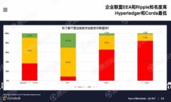 tpwallet如何实现USDT跨链转