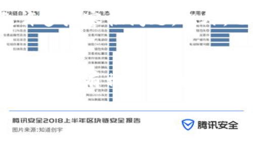 思考一个且的  
  如何在TPWallet中添加BK钱包：详细步骤与注意事项 / 

相关的关键词  
 guanjianci TPWallet, BK钱包, 添加钱包, 加密货币管理 /guanjianci 

一、TPWallet与BK钱包简介  
TPWallet是一个集成多种加密货币的数字钱包平台，支持多种类型的资产管理和交易功能。而BK钱包则是专门为某些特定区块链设计的钱包，提供了安全、便捷的交易体验。在当今数字资产交易快速发展的时代，用户需要一个灵活、功能齐全的钱包来管理他们的加密资产，因此了解如何在TPWallet中添加BK钱包显得尤为重要。

二、在TPWallet中添加BK钱包的步骤  
要在TPWallet中添加BK钱包，首先需要确保您已下载并安装TPWallet应用，并成功创建了您的用户账户。以下是添加BK钱包的具体步骤：  
ol  
  li打开TPWallet应用，并登录您的账户。/li  
  li在主界面上，找到“钱包管理”选项。/li  
  li点击“添加钱包”，在下拉菜单中选择“BK钱包”。/li  
  li按照提示输入BK钱包的地址和其他必要信息。/li  
  li确认信息无误后，点击“确定”保存。/li  
  li您可以在钱包列表中查看到已添加的BK钱包，进行后续的操作。/li  
/ol  
通过以上步骤，您便可以轻松在TPWallet中添加BK钱包。确保在输入钱包地址时，一定要仔细检查，以免发生错误导致资产丢失。

三、添加BK钱包的注意事项  
在将BK钱包添加到TPWallet中时，有几个注意事项需要用户留意：  
ul  
  li**确认钱包地址**：在输入BK钱包的地址时，请确保您输入的是完整且正确的钱包地址。/li  
  li**备份密钥**：无论是TPWallet还是BK钱包，都建议用户定期备份钱包私钥，确保资产的安全。/li  
  li**更新应用**：确保TPWallet的应用为最新版本，避免因软件问题造成的钱包添加失败。/li  
  li**网络连接**：添加钱包时，需要保证您的网络通畅，避免因连接问题导致操作中断。/li  
/ul

四、常见问题解答  
在使用TPWallet添加BK钱包的过程中，用户可能会遇到一些常见问题。以下将为您详细解答6个常见问题。

问题一：我的BK钱包地址不被TPWallet识别，该怎么办？  
如果您在尝试添加BK钱包时，遇到钱包地址不被识别的情况，请首先检查您输入的地址是否正确。BK钱包地址通常是由字母和数字组成的一串字符，在输入时一定要仔细对照。此外，建议重新复制粘贴地址，以避免手工输入出错。如果问题仍然存在，请尝试更新TPWallet应用至最新版本，或重新启动应用再试。

问题二：我该如何备份我的BK钱包？  
备份BK钱包的重要性不言而喻。为了确保您的资产安全，您可以在BK钱包中找到备份选项，通常是生成一个助记词或者导出私钥。请将这些信息保存在安全的地方，避免第三方获取。若您的设备丢失或损坏，您可以通过助记词或者私钥恢复钱包并找回资产。但请注意，在选择恢复方式时，一定要确保环境安全，避免泄露私人信息。

问题三：添加BK钱包后，如何进行资产转移？  
在成功添加BK钱包后，您可以通过TPWallet进行资产转移。首先，选择您想要转移的资产，然后选择转移到BK钱包。输入BK钱包的地址以及需要转移的数量，确认无误后提交交易。如果交易成功，您的资产将在BK钱包中显示。请注意，完成转移可能需要一些时间，并且会产生一定的交易费用。

问题四：TPWallet与BK钱包的安全性如何？  
TPWallet和BK钱包均采用了多层安全机制来保障用户资产安全。TPWallet支持加密技术，同时定期进行安全性检查，以防黑客攻击。而BK钱包也提供了多重签名和冷存储等功能来确保资金安全。用户在使用这些钱包时，也应该采取额外的安全措施，包括不随意点击不明链接、定期更换密码以及使用双重身份验证等。

问题五：无法在TPWallet中找到BK钱包的相关功能，怎么办？  
如果您在TPWallet中找不到BK钱包的相关功能，请检查您应用的版本是否为最新。由于开发者可能会更新或添加新的功能，确保使用最新版本可以避免许多兼容性问题。此外，也可以查看TPWallet的官方文档或社区论坛，获取更多关于BK钱包的使用信息。

问题六：如果我在添加BK钱包时遇到问题，可以求助吗？  
当然可以！如果在添加BK钱包的过程中您遇到任何困难，建议到TPWallet的官方支持中心寻求帮助。官方支持通常包括FAQ、用户论坛、以及客服支持等，也可能有相关的教程和视频指导。通过这些方式，您可以更有效地解决问题。

以上是关于在TPWallet中添加BK钱包的详细讲解和相关问题解答，希望能够帮助您顺利完成添加过程并管理好您的数字资产。