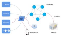 如何使用联通数字钱包进行快捷充值？