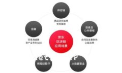 如何通过Trust Wallet使用T
