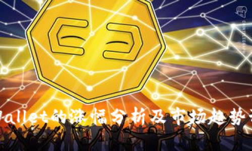 TPWallet的涨幅分析及市场趋势预测