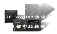 好的，这是一个关于TP W