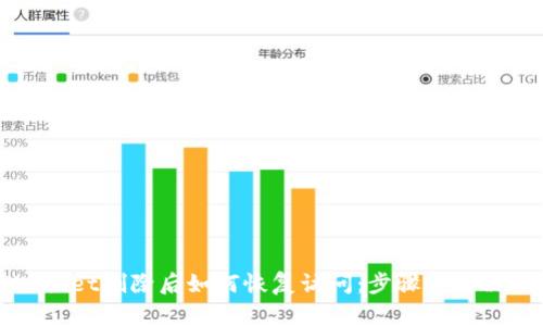 TPWallet删除后如何恢复访问：步骤与解决方案