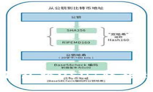 如何通过TP钱包将USDT转移到欧易交易所