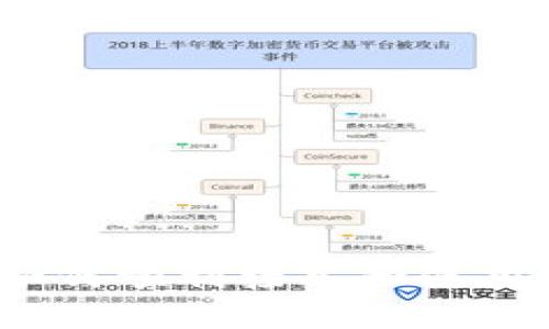 TPWallet官网：如何顺利接入和使用这一多功能钱包
