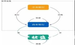 防止TPWallet资产被盗的有效