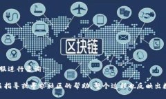  如何通过TPWallet将数字货