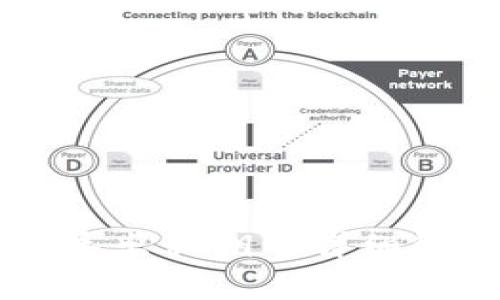 TPWallet导出私钥的详细解析与应用