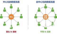 TPWallet可以直接购买加密货
