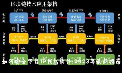 如何安全下载TP钱包软件：2023年最新指南