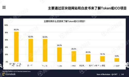 优质

TPWallet打开后显示网络不可用：解决方案与常见问题