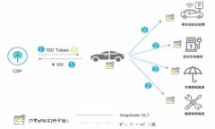 TPWallet资产消失的原因与解