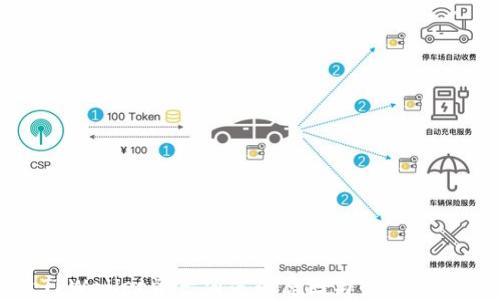 
TPWallet资产消失的原因与解决方案
