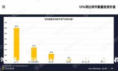 如何开发一个TPWallet：从入