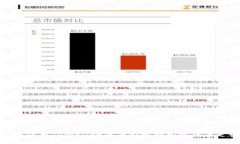如何使用TPWallet查看和分析