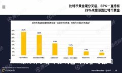 TPWallet：了解开源钱包的优