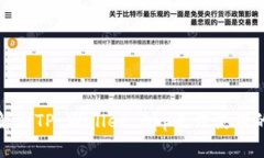 如何解决TP Wallet App无法使