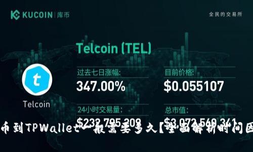 提币到TPWallet一般需要多久？全面解析时间因素