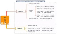 在讨论FIL和TPWallet ETH地址