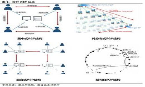 如何成功激活TPWallet账户：详细指南与常见问题解答