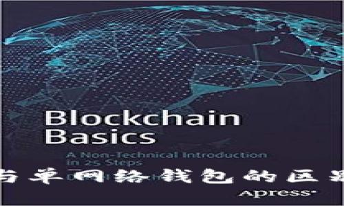 tp身份钱包与单网络钱包的区别与应用解析
